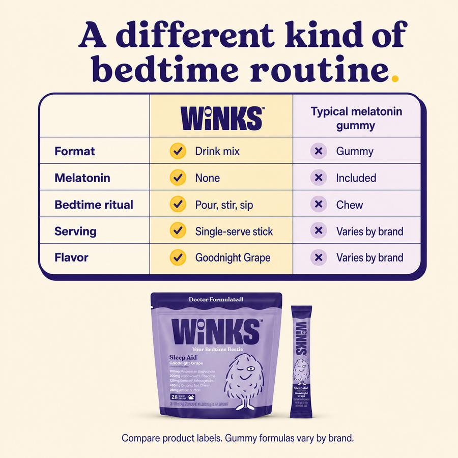 Winks — Goodnight Grape