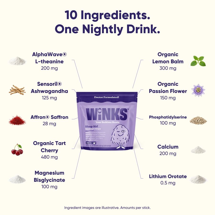 Winks: ten ingredients with amounts per stick